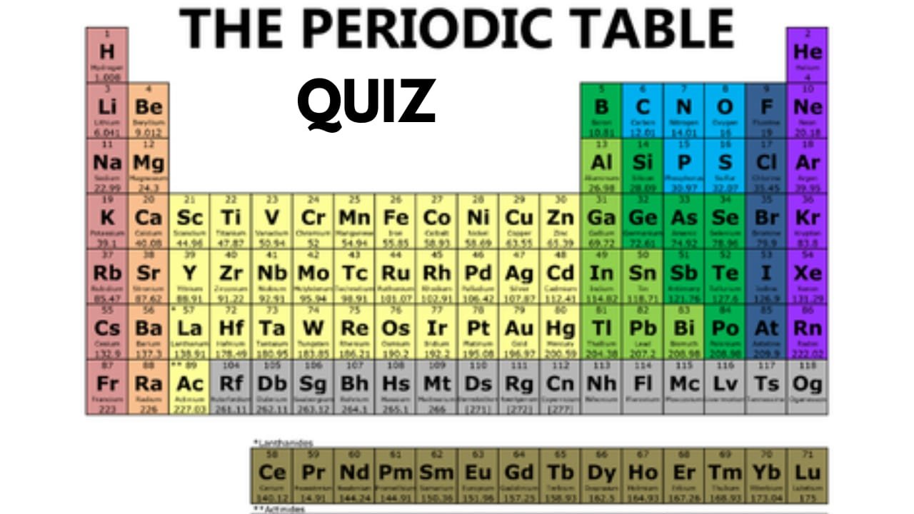 Periodic Table Game Quiz Why You Keep Forgetting Chemistry And How To Periodic Table Game Quiz Why You Keep Forgetting Chemistry And How To